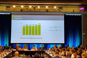 GEF Council Meeting 56